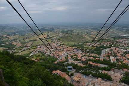 descending in the cable car